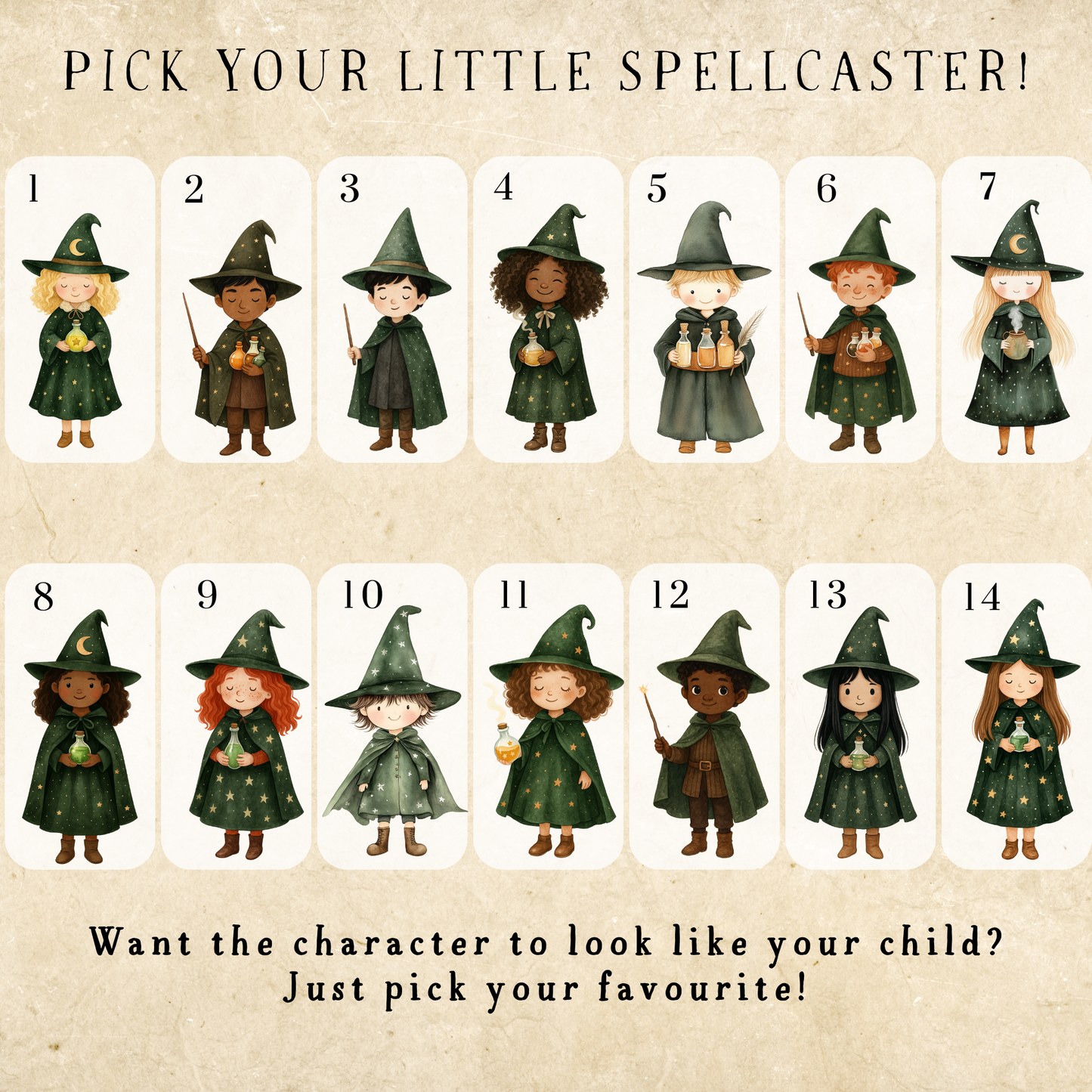 Editable Wizard Birthday Invitation – Choose your Spellcaster